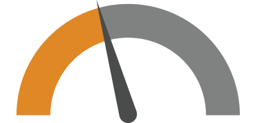 Moderate